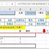 Excel／HYPERLINK関数／同一シート内のリンク／行挿入で、リンク先セル位置がズレないようにする