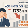 ルネサス、支援先の破産で1,753億円赤字に　Wolfspeedへ2,350億円評価損を一括計上