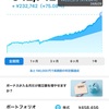 2024/06/30現在 WealthNavi結果