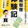 妻の債務整理＆その他借金返済状況報告 - 2024年10月