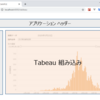 【Tableau】Webアプリに組み込んでみた - Tabeau JS API -