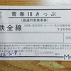 日曜日 過去鉄…1983年春､懐かしい鉄旅