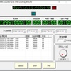 東京、土曜夜の 1200MHz
