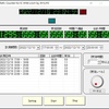 東京、土曜夜の 1200MHz