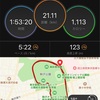 サブ4ペース20km走練習会