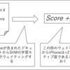 brand-transition(ブランドの変遷)