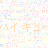 　Twitterキーワード[ハイキュー]　07/20_09:00から60分のつぶやき雲