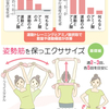 高齢者の筋肉の衰えにはロイシンの摂取が有効