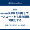 SemanticDB を利用して、ソースコードから依存関係を可視化する