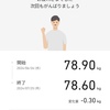 【健康】現在ダイエット挑戦中、目指せマイナス20kg！Vol.5 〜5ヶ月経過後の体重は？〜