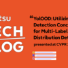 ”YolOOD: Utilizing Object Detection Concepts for Multi-Label Out-of-Distribution Detection” presented at CVPR 2024