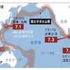 🙋‍♂️我が家の防災対策❸〈生活/衛生/その他〉