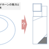  バックロードホーンの魅力と、設計の基本