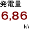 ２０１６年１０月分発電量