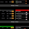 DCL（Drone Champions League）第4戦 ”DRONE PRIX BRUSSELS”＠ベルギー・ブリュッセル
