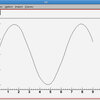 グラフのプロット　TGraph（）