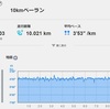 【道マラ】８日前の１０ｋｍペーラン