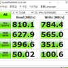 新しくSSDを買ってベンチマークを取ってみた