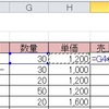 Excel演習問題集・数式と関数を使って計算する