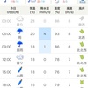 2/05 月曜　雨降り続く週明け