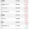 日本株の保有状況（20210911）