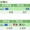 2016/11/3W　週間報告　投資信託