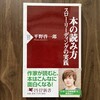 Day152: 本「本の読み方 スローリーディングの実践」平野啓一郎