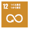 エシカルって何よ？って話【SDGs】