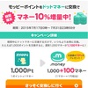 モッピーポイントをドットマネーに移すと10%増量キャンペーン