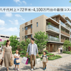 【銀行員が解説】ウエリス八千代村上は4,148万！72平米のローン返済と維持費を試算