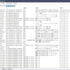 Sysinternals プロセス モニター x64 v4.0 日本語化 Rev.1