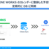 CData Sync から LINE WORKS API 2.0 に接続してカレンダーに登録している予定情報をDBに同期してみた