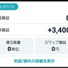 【FX】58日目：78万1800円 (+3400円)