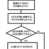 3の倍数 または 3の付く数字でアホになるフローチャートとJavaScript