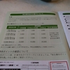 サーラコーポレーション（2734)から１１月権利のカタログが届きました🙂と、２月の権利取得銘柄🎵🎵