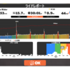 コストコに買い物に