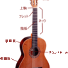 たった5秒で出来る！？一番簡単で一番重要な ギター構え方とは？？