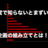 経営で知らないとまずい！？企画の組み立てとは！？