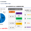 Mail-メール攻撃タイプ-メールハッキング方式2