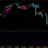 7月16日（月）～7月20日（金）－39,634円 