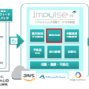 Impulseを無料で体験できるImpulse Cloud