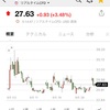 20/10/2 収支　日レバ-5.8%QQQ+43.4%