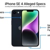 さあ、iPhone SE4（16E）の話をしよう！〜「税込み78,000円」「3月21日発売」との説が流出〜