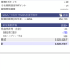 本日の評価額　2021年2月18日