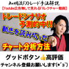 トレードシナリオ予測的中！ポンドドルの動きを読み切ったチャート分析方法[週明けのポンドドル環境認識も]☆未来予測☆