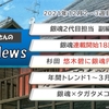 【銀魂News】2代目担当齊藤が副編集長に・銀魂１８周年・杉田が悠木碧に銀魂円盤を？【2021年12月2〜3週目】