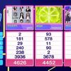 RESCENE、約2年前にリリースした「LOVE ATTACK」が人気歌謡で1位獲得！