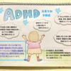 問題７　ADHD 注意欠如・多動症