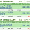 保有銘柄について(2024年8月2日)