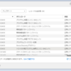  ウイルスバスター クラウド プログラムアップデート 2023-02-08 